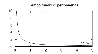 figure f6.77c.png