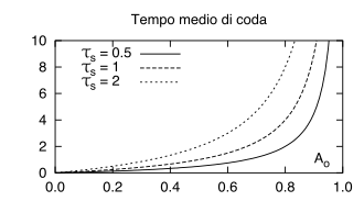 figure f6.77d.png