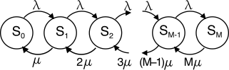 figure f6.8.png