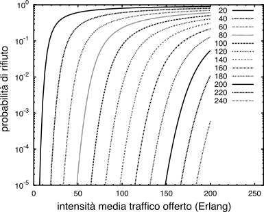figure f6.85.png