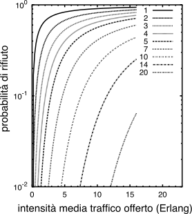 figure f6.86.png