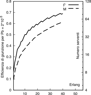 figure f6.95.png
