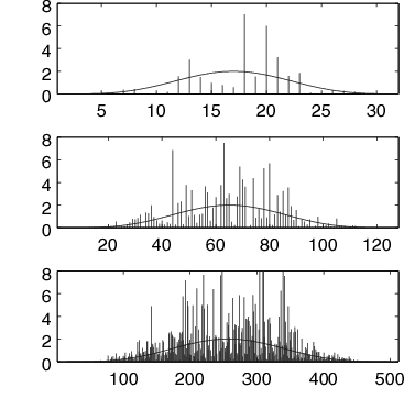 figure f7.1303.png