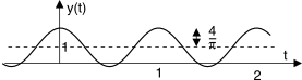 figure f7.15.png