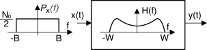 figure f7.15a.png