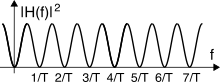 figure f7.19.comb.png