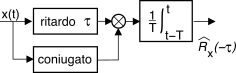 figure f7.20.png