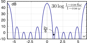 figure f7.polif-CIC63.png