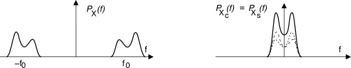 figure f8.29.png