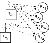figure f8.3.png