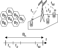 figure f8.4.png