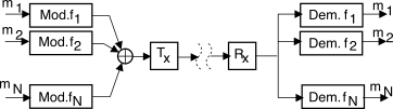 figure f8.5.png