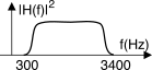 figure f8.6.png