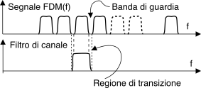 figure f8.7.png
