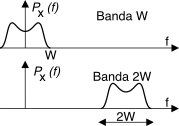 figure f8.8.png