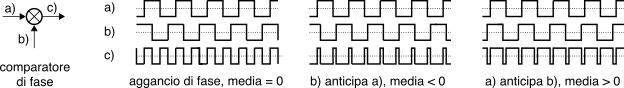figure f9.15-xco-pd.png