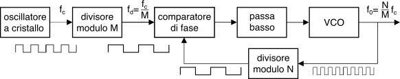 figure f9.15-xco.png