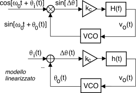 figure f9.15.png