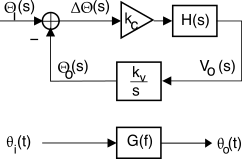 figure f9.16.png