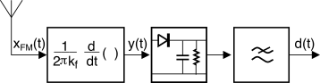 figure f9.17.png