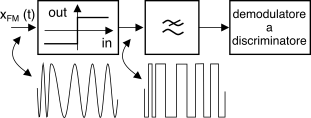 figure f9.18.png
