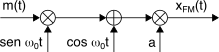 figure f9.222.png
