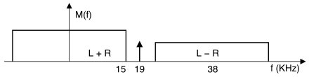 figure f9.25.png