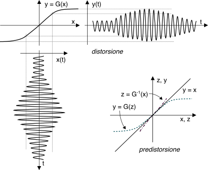figure f9.5.10.png