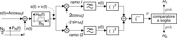figure f9.6a.png