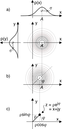 figure f9.6b.png
