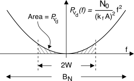 figure f95.10a.png