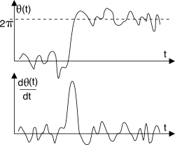 figure f95.13.png