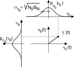 figure f95.4.png