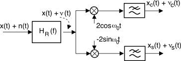 figure f95.5.png