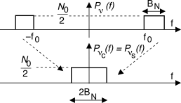 figure f95.6.png