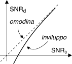 figure f95.7.png