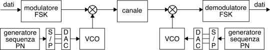 figure fh.png