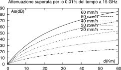 figure f12.150.png
