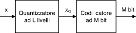 figure f4.9d.png