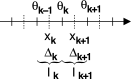 figure f5.77.png