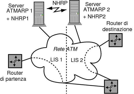 figure f6.31.png