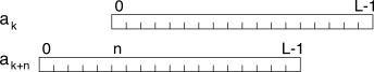 figure ss-corr-seq.png