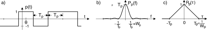 figure ss-pseudonoise.png
