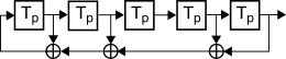 figure ss-seq-ml.png