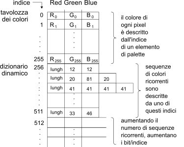 figure tabella_GIF.png