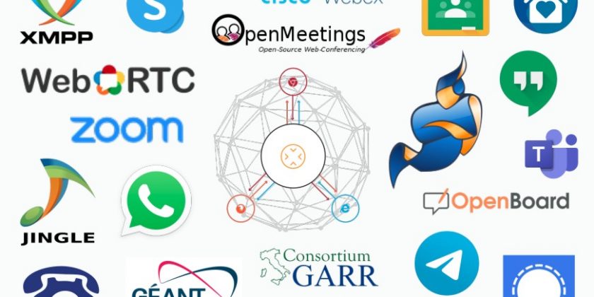 Icone dei sistemi di videoconferenza