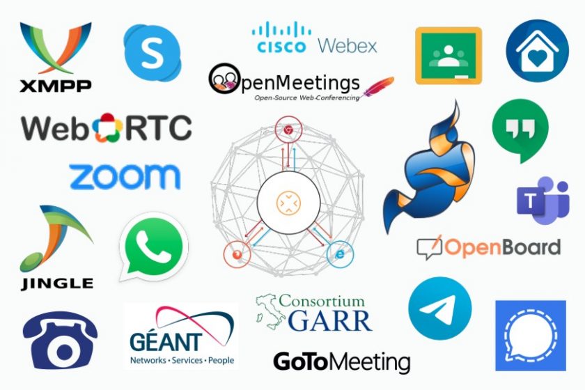 Icone dei sistemi di videoconferenza